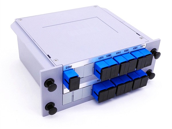 波分复用器-武汉盛飞华科技有限公司